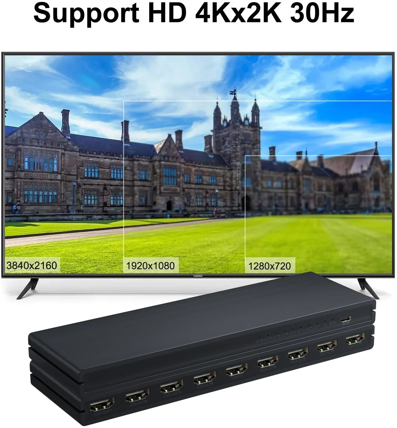HDMI Splitter 1x8 UHD 4K x 2K – Sekiz Ekran Görüntü Aktarımı K:10