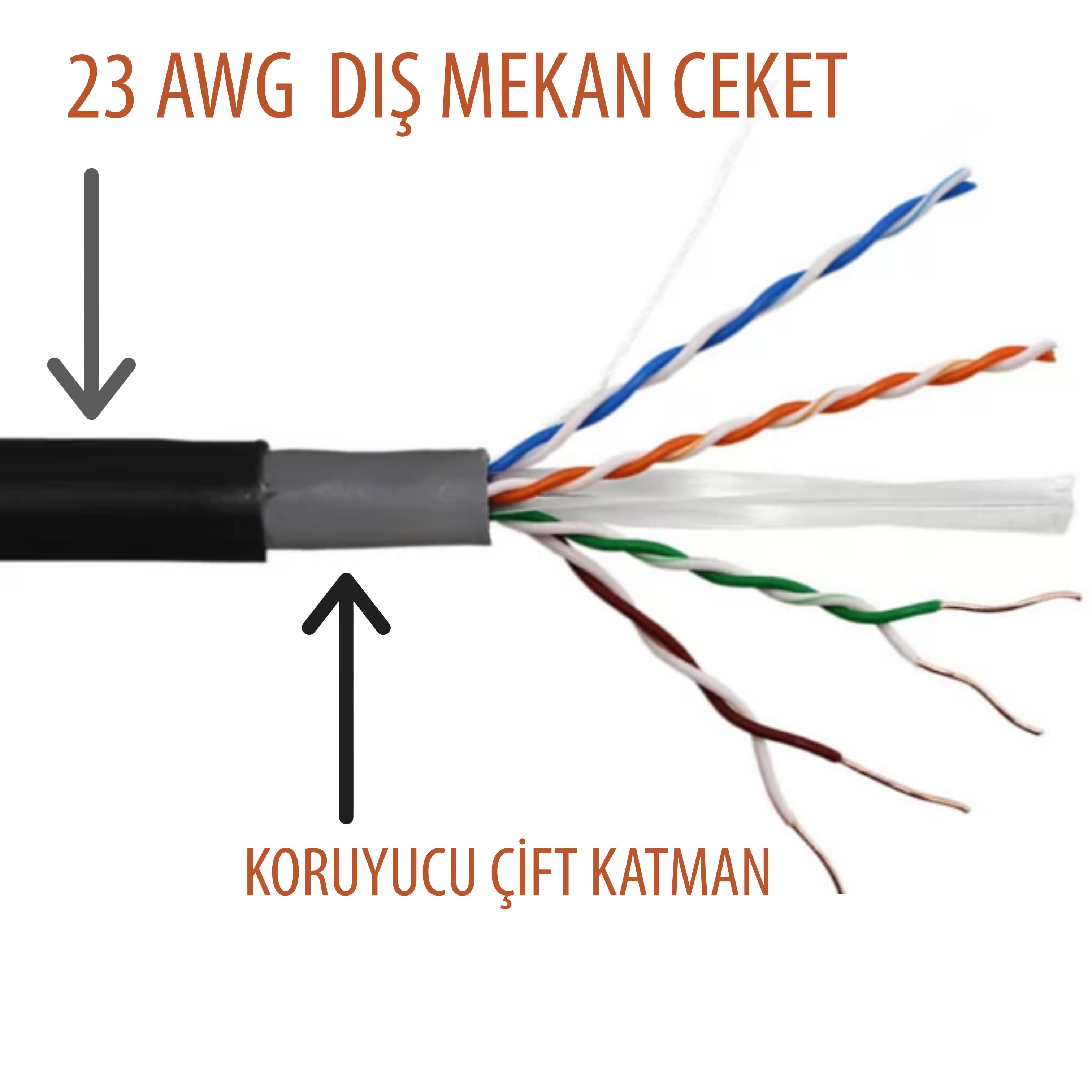 CAT6 Dış Mekan Kablo 305m CCA 0,57mm